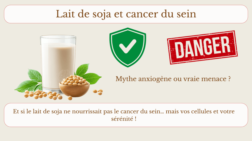 Lire la suite à propos de l’article Lait de soja et cancer du sein : mythe, peurs et vraies preuves scientifiques